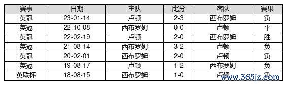 体育游戏app平台输球概率为100.0%-开云「中国」kaiyun网页版登录入口
