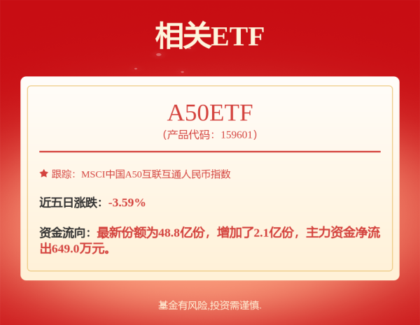 欧洲杯体育报114.38元/张-开云「中国」kaiyun网页版登录入口