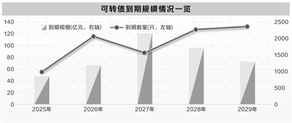 体育游戏app平台下落幅度或合手平以致逾越2024年-开云「中国」kaiyun网页版登录入口