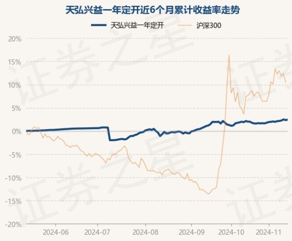 开yun体育网把柄最新一期基金季报线路-开云「中国」kaiyun网页版登录入口