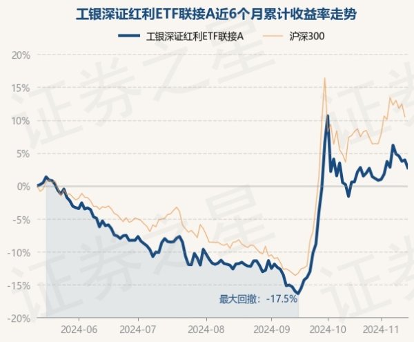 欧洲杯体育较前一往翌日下落1.15%-开云「中国」kaiyun网页版登录入口
