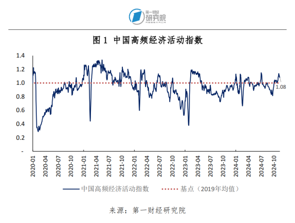 开yun体育网较一个月前下降9个基点-开云「中国」kaiyun网页版登录入口