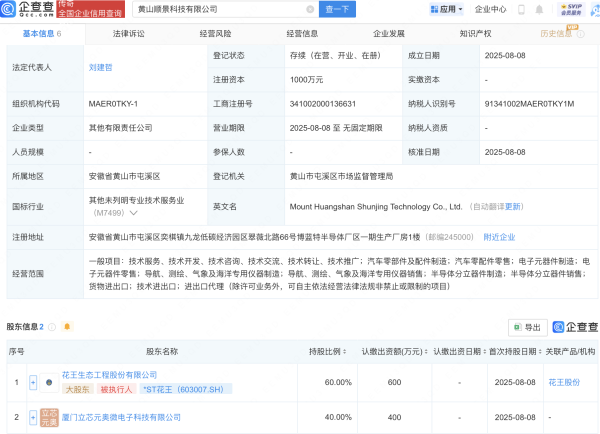 欧洲杯体育该公司由*ST花王(603007)等共同抓股-开云「中国」kaiyun网页版登录入口