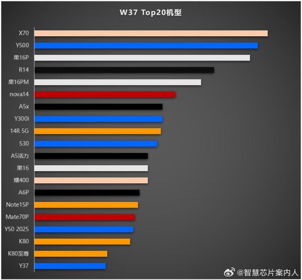 开yun体育网关心周数据的一又友应该皆了解-开云「中国」kaiyun网页版登录入口